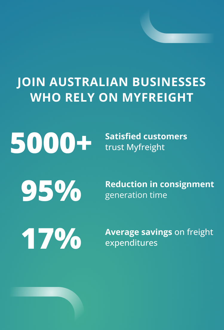JOIN AUSTRALIAN BUSINESSES WHO RELY ON MYFREIGHT